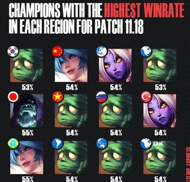 年轻球迷关 年轻球迷关