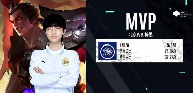 中总能迸发 中总能迸发