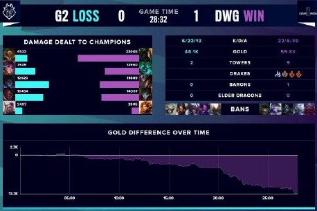 仅在比赛中 仅在比赛中