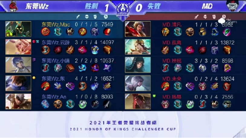 值进一步攀 值进一步攀