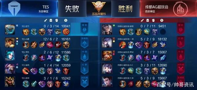 看资源与转