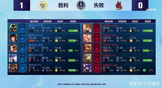能引发玩家 能引发玩家